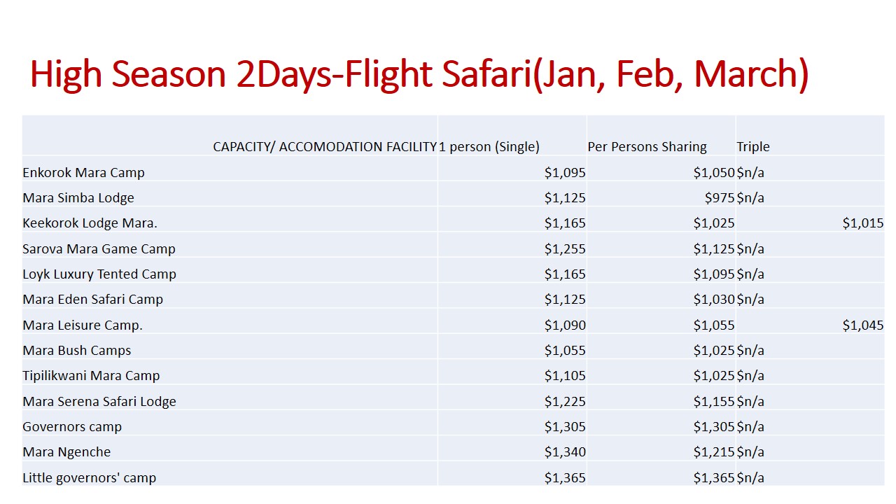2Days-1Night-Flight-Safari-2-Jan