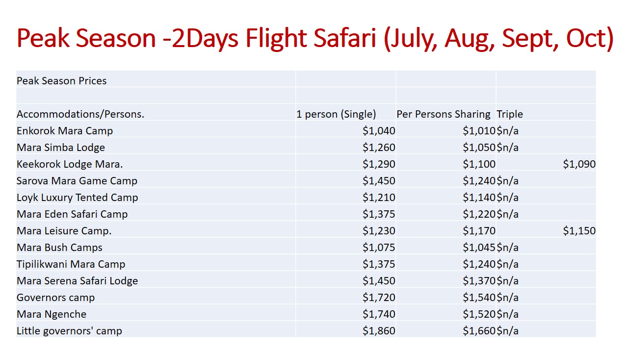 2Days-1Night-Flight-Safari-2-July