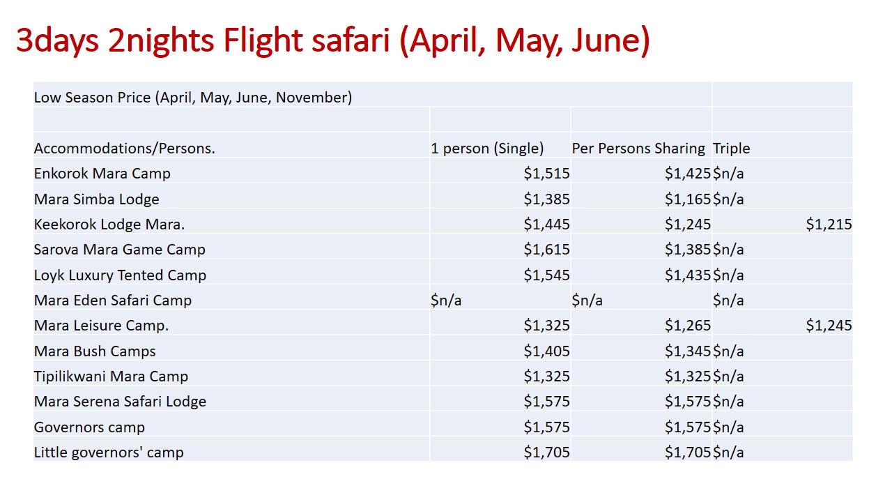3days-Flight-Safari-April-May-June