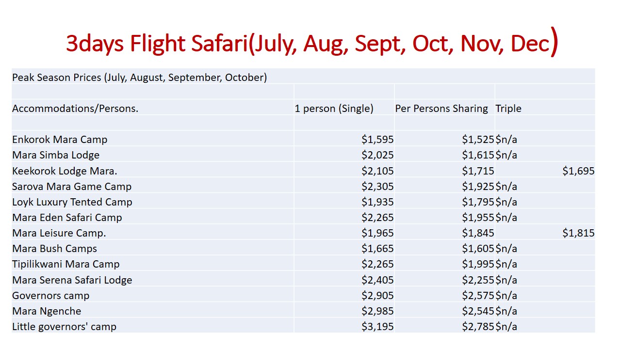 3days-Flight-Safari-July-Dec-Final