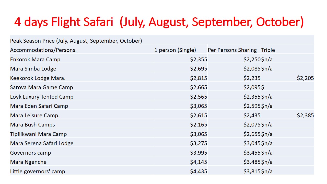 4days-Flight-Safari-July